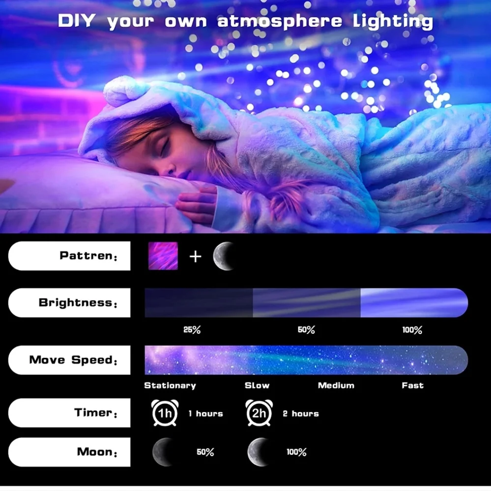 Room Projector Bluetooth Music Celestial Stars Moon Remote Multi Color NIB